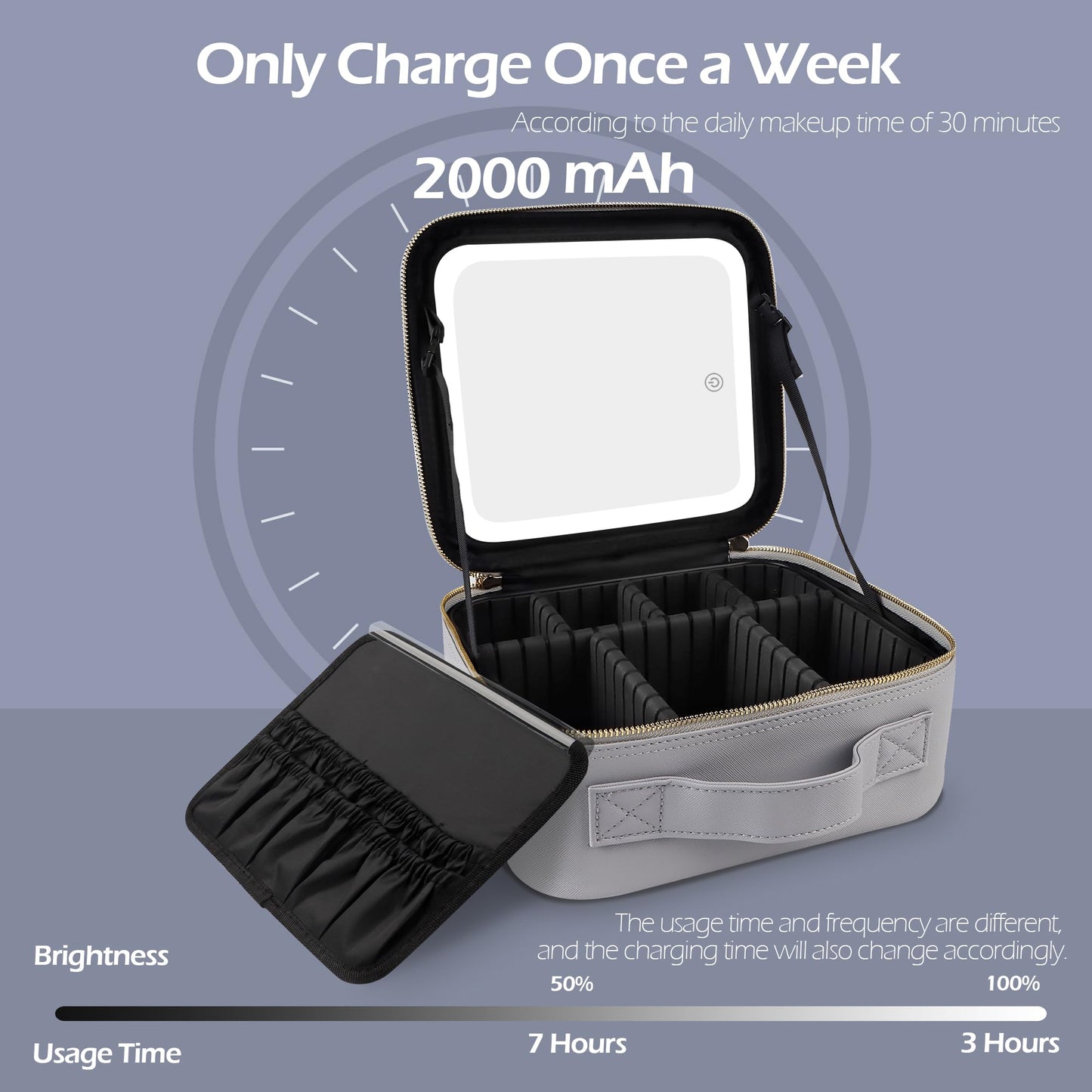 MOMIRA Travel Makeup Bag Cosmetic Bag Makeup Organizer Bag with Large Lighted Mirror 3 Color Scenarios Adjustable Brightness, Waterproof Makeup Travel Case(Grayish)