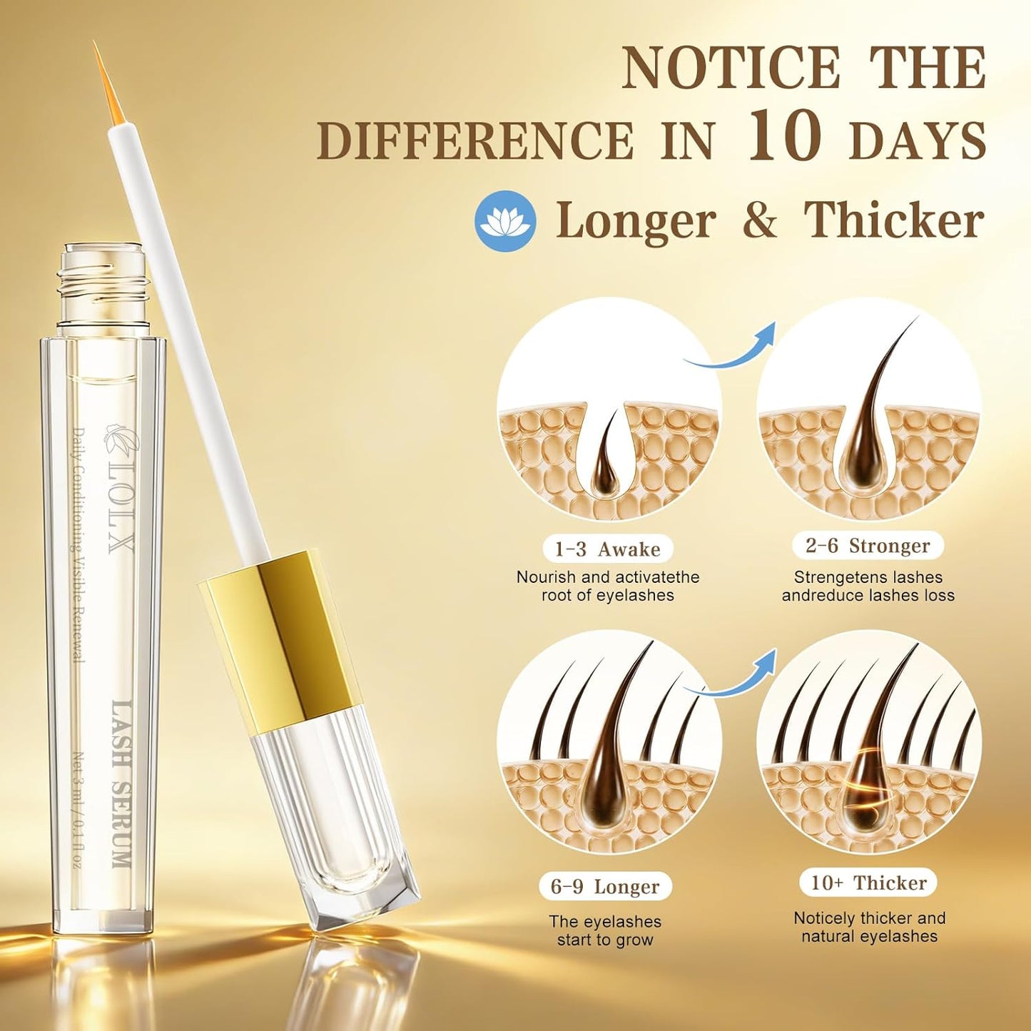 Skiennix Lash Serum - Peptide Infused Formula for Rapid Eyelash Growth | 3 mL for Sensitive Eyes
