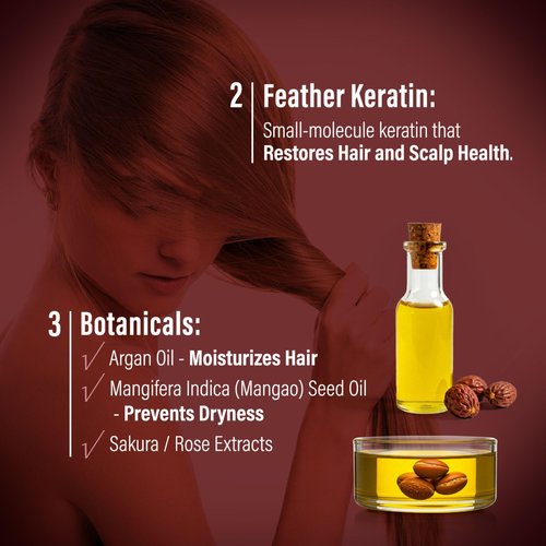 Moist Diane Anti Hair Loss Shampoo and Conditioner Set for Women & Men, Hair Thickening Shampoo for Hair Fall by Argan Oil, Keratin, Ginseng Root, Wasabi Extract in Japan 30.4 Fl Oz HAIR FALL CONTROL