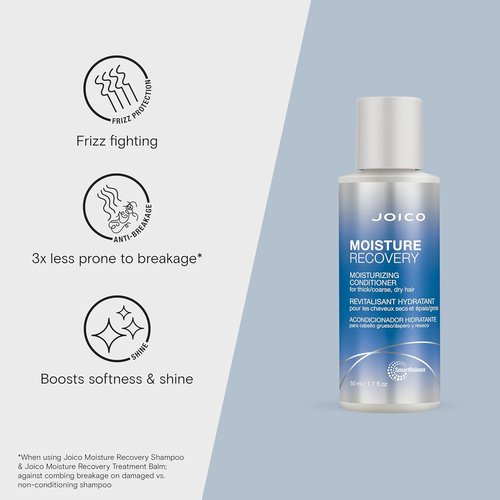 Joico Moisture Recovery Shampoo & Conditioner - Hydrate Thick, Coarse Hair | Restore Smoothness & Strength with Jojoba Oil & Shea Butter
