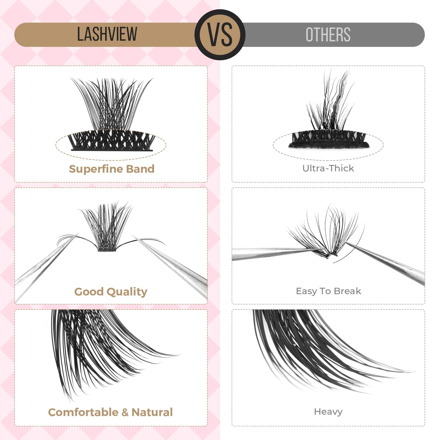 LASHVIEW Lash Extension Clusters - 168pcs Natural Look Lash Clusters Extensions with Waterproof Latex Free Bond and Seal Glue, 9-16mm Mix (56D)