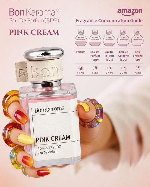 **Pink Cream Eau de Parfum for Women - 1.7 oz Long-Lasting Fragrance with Strawberry, Rose & Musk**