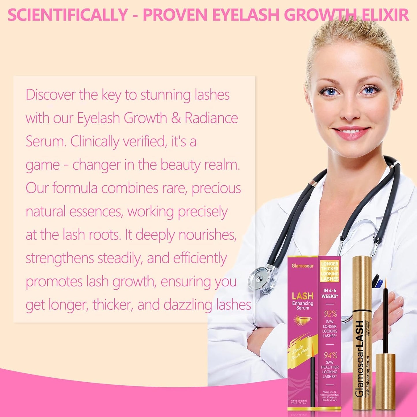 Skiennix Lash Serum - Eyelash Growth Formula for Fuller, Longer, Stronger Lashes | 4ml