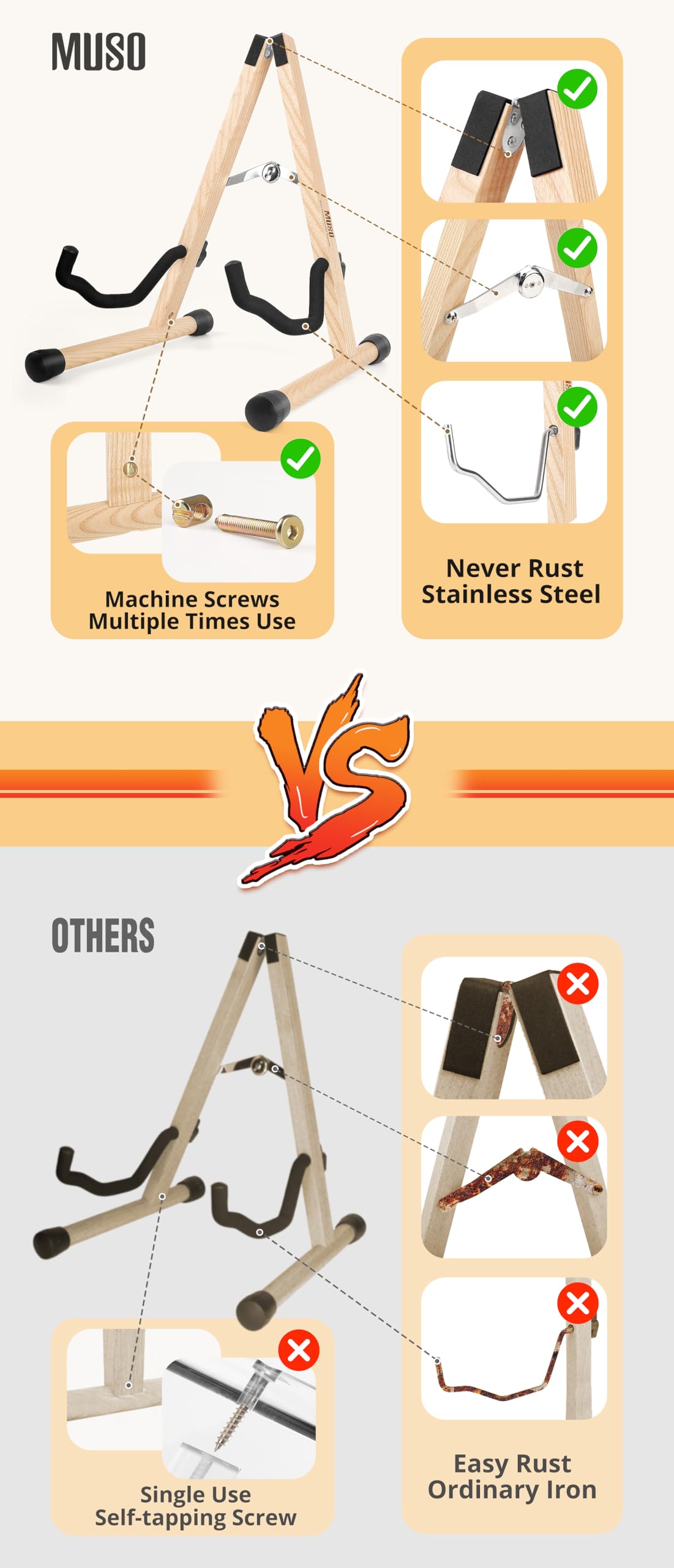 MUSO Guitar Stand,Acoustic Guitar Stand,Wood Classical Electric Guitar Stand,Foldable Bass Guitar Stand,Guitar Accessories also fit Bass,Violin,Ukulele(Acacia)