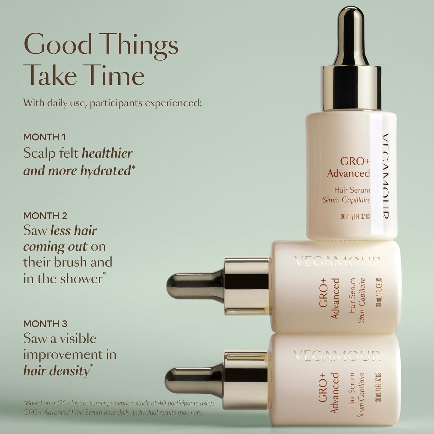 VEGAMOUR GRO+ Advanced Hair Serum - Boosts Hair Density & Reduces Shedding | Fragrance-Free, Vegan, Cruelty-Free