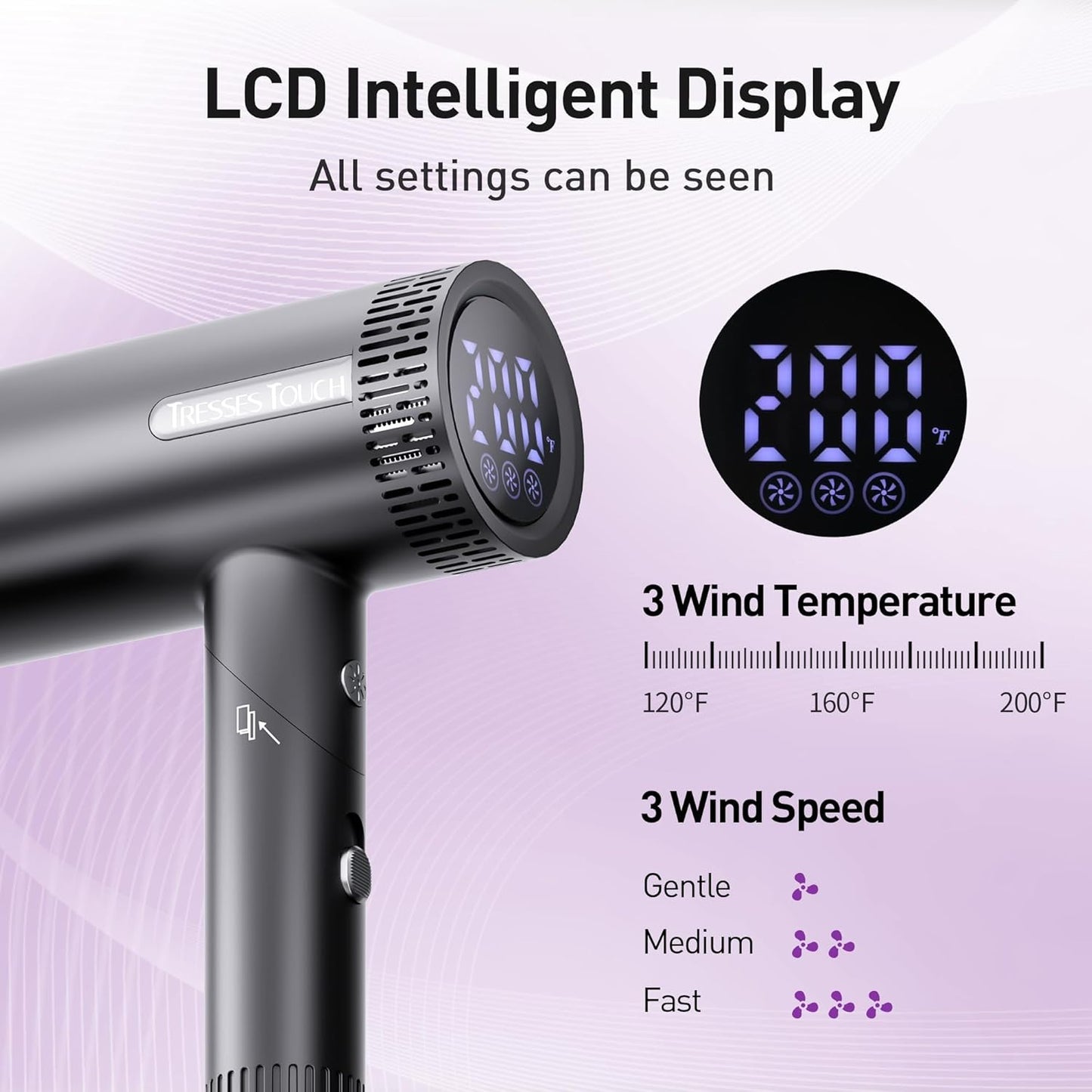 Skiennix Hair Dryer - High-Speed Ionic Blow Dryer with 1600 Watt Motor | Foldable & Lightweight for Fast Drying