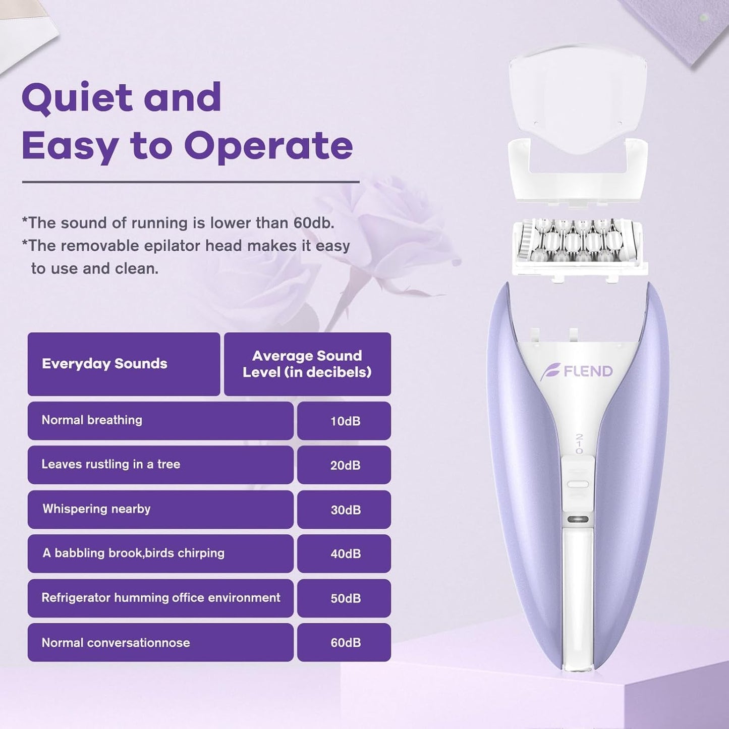 Skiennix Smooth Glide Epilator - Cordless Facial Hair Removal Device with 2 Speeds | Silent Design