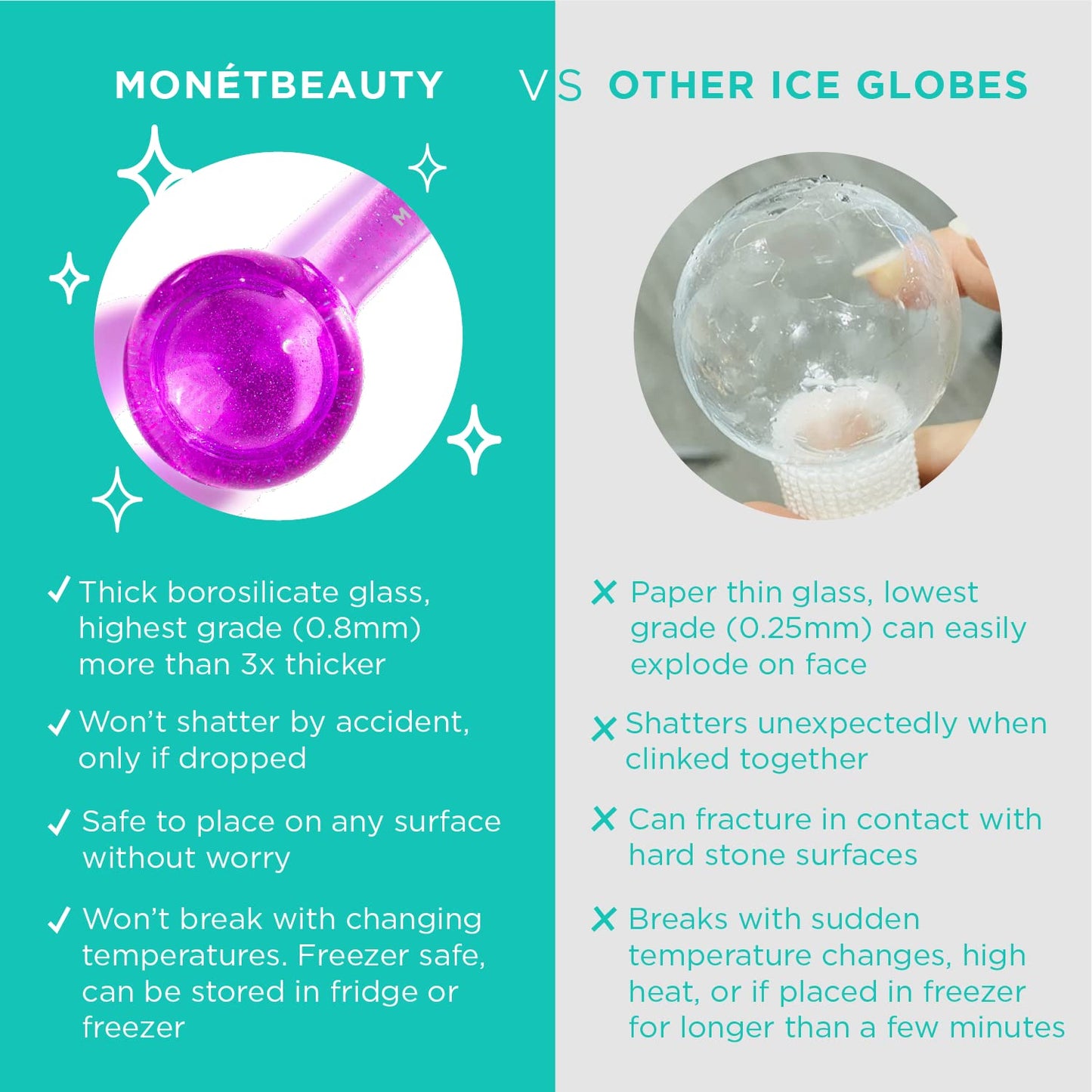 MonétBeauty Ice Globes for Face, Freezer Safe and Highly Effective Facial Globes for Daily Beauty Routines, Face Roller to Tighten Skin, Reduce Puffiness, Enhance Circulation and Complexion (Purple)