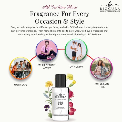 BC Perfume 909 Inspired by Warm Vanilla Sugar For Women Fragrance Dupes Eau de Parfum Bottle 3.4 Fl Oz/100ml