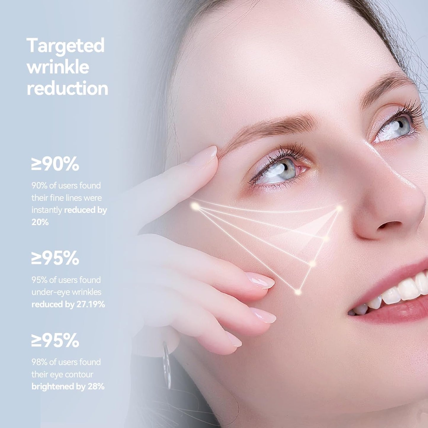 WNP Eye Cream - Anti-Aging Multi-Peptide Firming Eye Cream for Puffiness & Bags Under Eyes