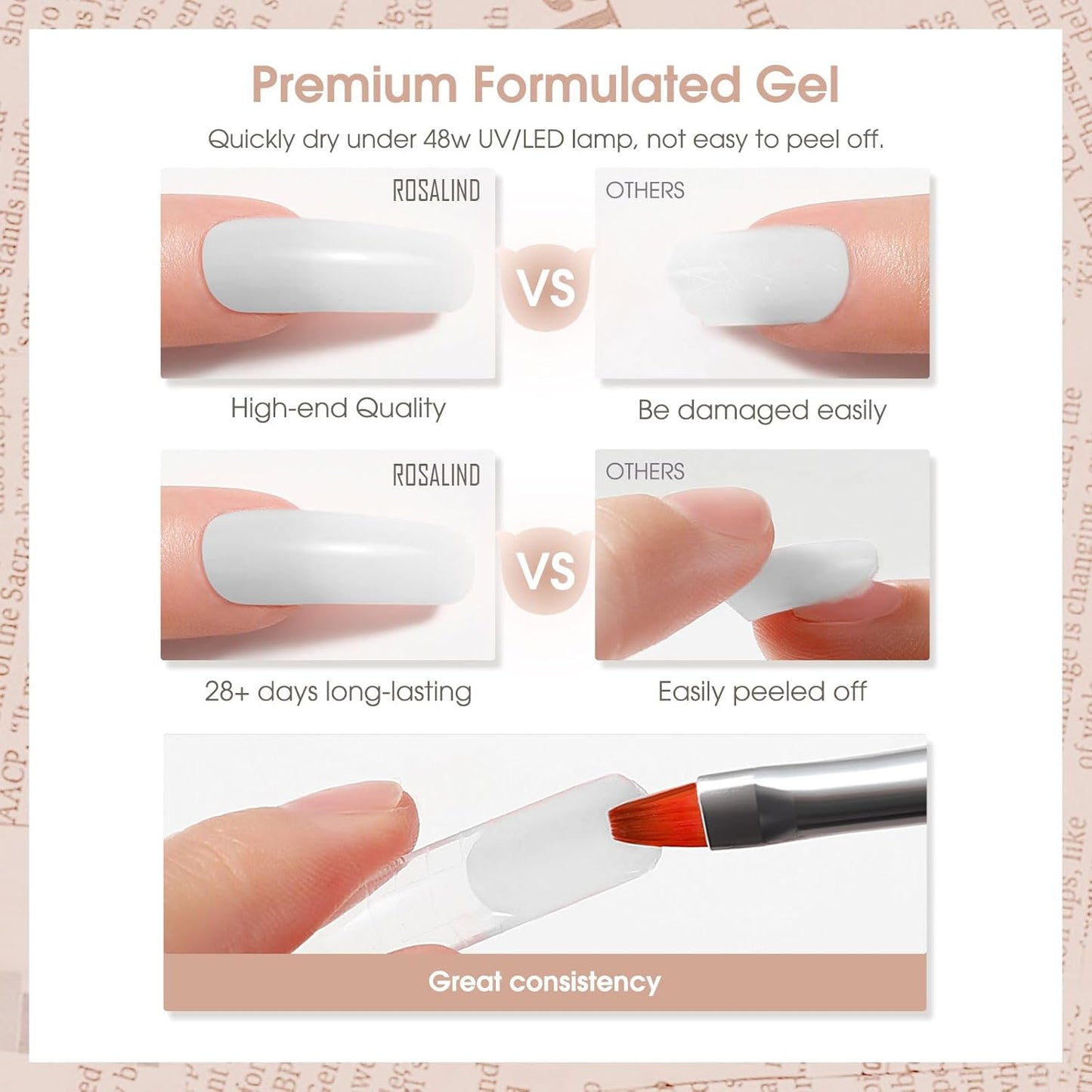 Nude Poly Extension Gel, ROSALIND 2.7 oz Light Nude Poly Nail Gel Builder for Nail Art Decoration, Thickening Extension Easy to DIY Use at Home Need UV Lamp