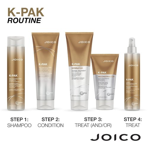 Joico K-PAK Reconstructor Treatment - Deep-Penetrating Repair for Severely Damaged Hair | Strengthen & Fortify Strands with Keratin & Arginine