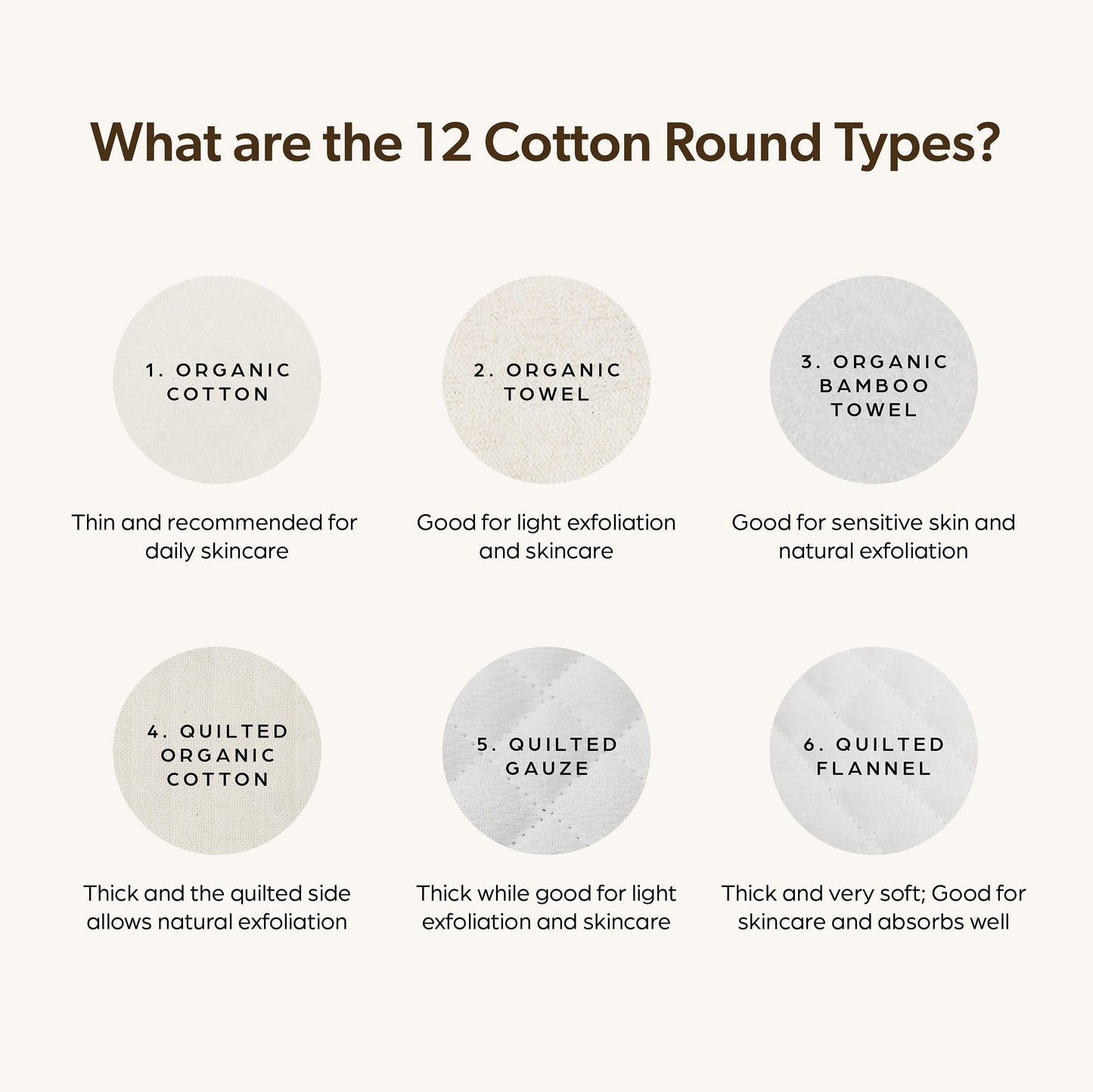 Handmade by AVO - Reusable Pads, Makeup Remover, Organic Cotton Rounds, Pads Facial Rounds Fabric Pouch Laundry Bag (Moon&Star Set)