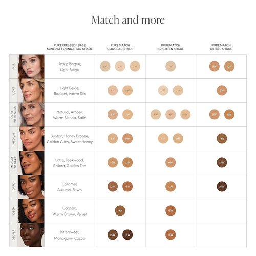 Jane Iredale PureMatch Liquid Concealer - Lightweight Creamy Formula for Medium Coverage, Soft Matte Finish