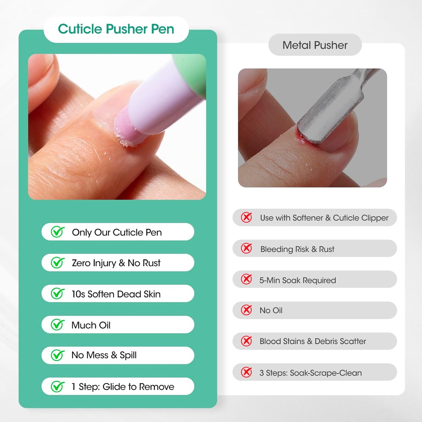 Gellen Cuticle Oil Pusher Pen, Ceramic Cuticle Remover Pen, Refillable Nail Oil Pen, Nail Care Pen for Hangnails & Damaged Nails, Easy & Mess-Free Cuticle Pusher Tool, Nourish & Strengthen Nails