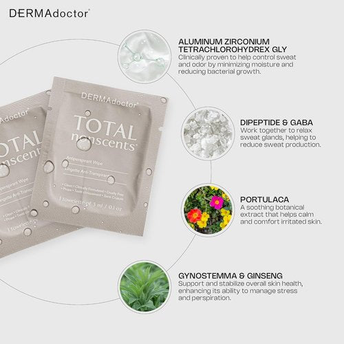 DERMAdoctor Deodorant Wipes - Refreshing Antiperspirant Wipes for Hyperhidrosis | 30 Individually Wrapped Wipes