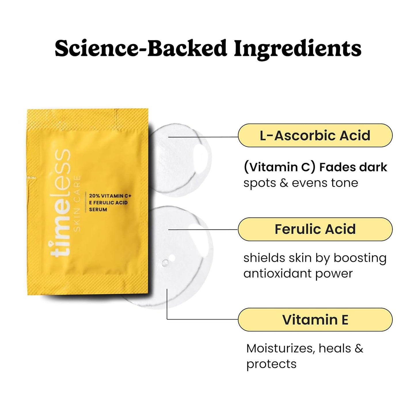 Timeless Skin Care Vitamin C Serum - Brightening Formula with Vitamin E & Ferulic Acid | Fragrance-Free, 1 oz
