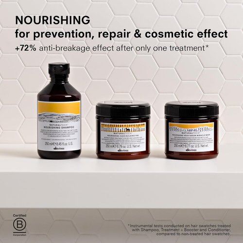 Davines Naturaltech Nourishing Miracle Mask - Hydrating & Restructuring Treatment for Dry Hair | 8.45 Fl Oz