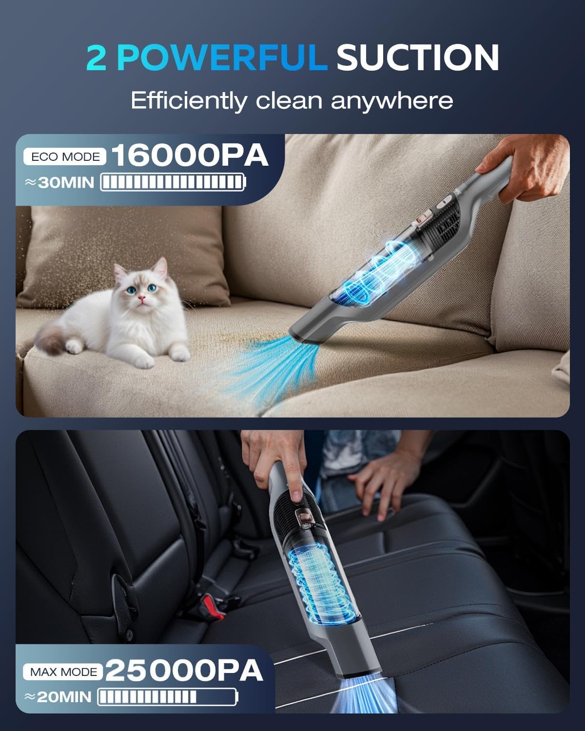 Zefiro Cordless Handheld Vacuum - Powerful 25000PA Suction for Car & Pet Hair | Rechargeable with XL Dust Cup & Accessories