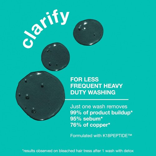 K18 PEPTIDE PREP™ Detox Clarifying Shampoo - Color-Safe, Non-Stripping, pH-Optimized Cleanse