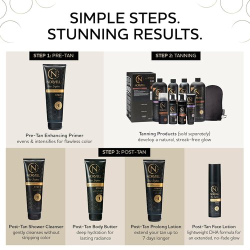 Norvell Glow System Post-Tan Face Lotion - 2 fl oz | Extend Your Glow & Build a Gradual Tan