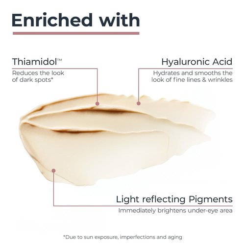 Eucerin Radiant Tone Eye Cream - Dark Circle Corrector with Thiamidol & Hyaluronic Acid | 0.5 Oz
