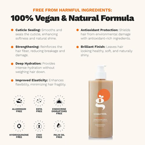 BE HONEST Conditioner - Paraben-Free, Sulfate-Free Formula for All Hair Types | 16oz