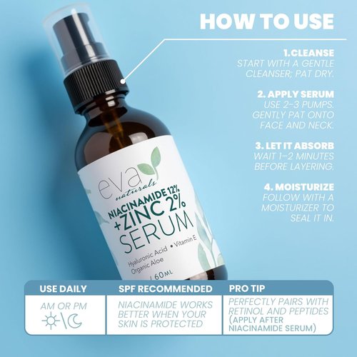 Niacinamide 12% Serum - Pore Minimizer with Zinc & Hyaluronic Acid for Even Skin Tone | 2 Fl Oz