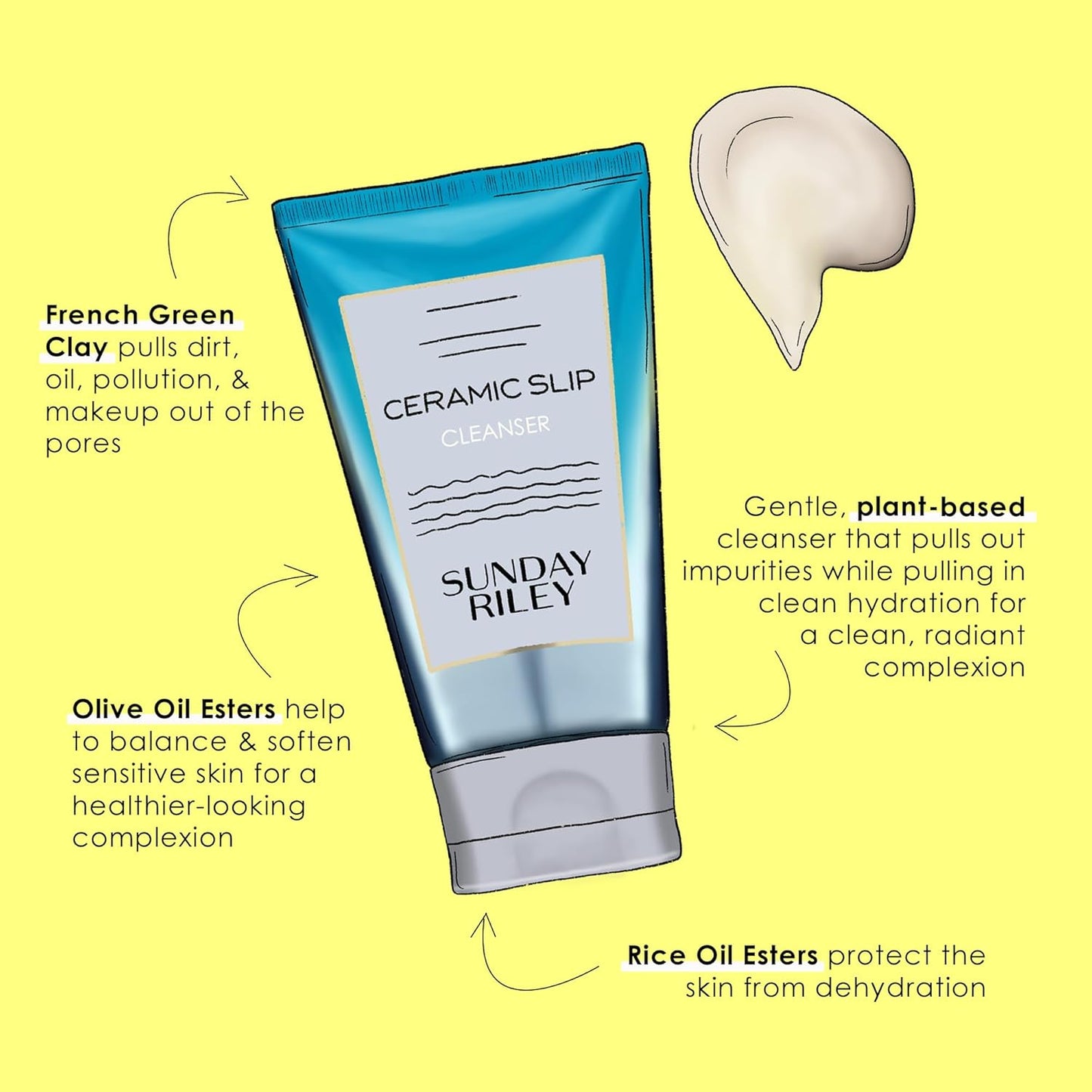 Sunday Riley Ceramic Slip Cleanser - Gentle Purifying Formula for All Skin Types | 5 Fl Oz