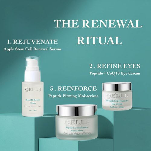 Regine Switzerland Moisturizer - Advanced Peptide & Hyaluronic Face Cream with Botanical Extracts | Hydrating, Anti-Aging, Fragrance-Free for All Skin Types
