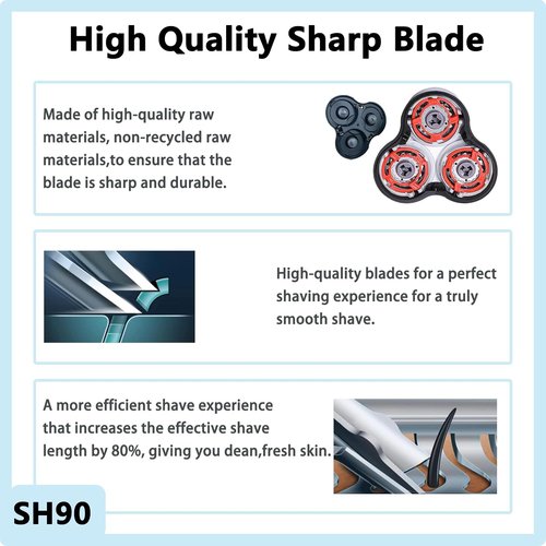 Philips Norelco SH90 Shaver Replacement Heads - Compatible with Series 9000 Models | Precision Cutting