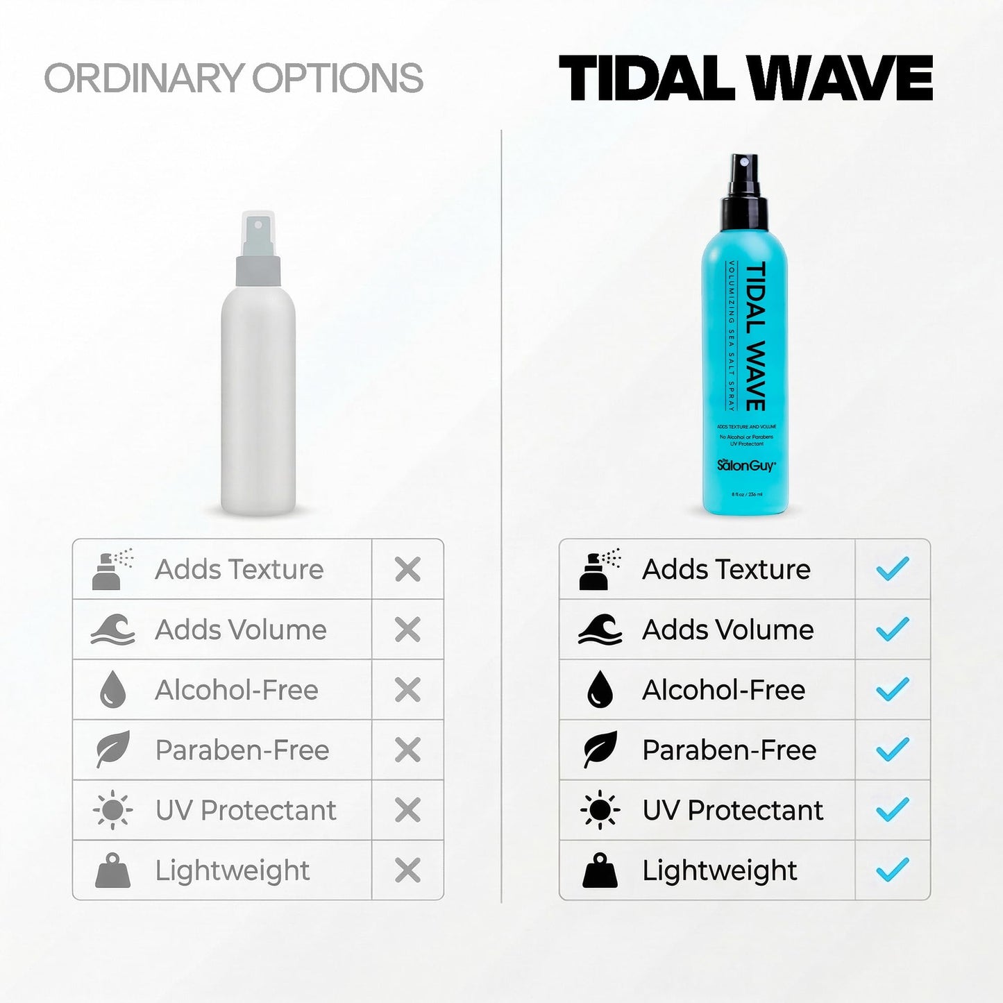 THESALONGUY Tidal Wave Sea Salt Spray for Hair – Volumizing & Texturizing Spray for Beach Waves, Thickness & Lift – Hairstylist Created Daily Wavy Hair Products for Men & Women (8 oz.)