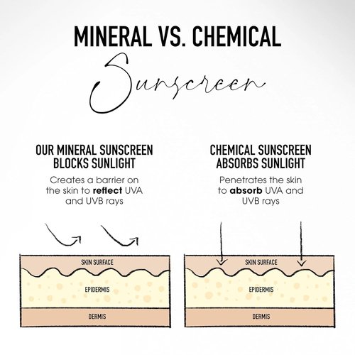 bareMinerals Complexion Rescue Tinted Moisturizer - Oil-Free SPF 30 Hydrating Cream for Face
