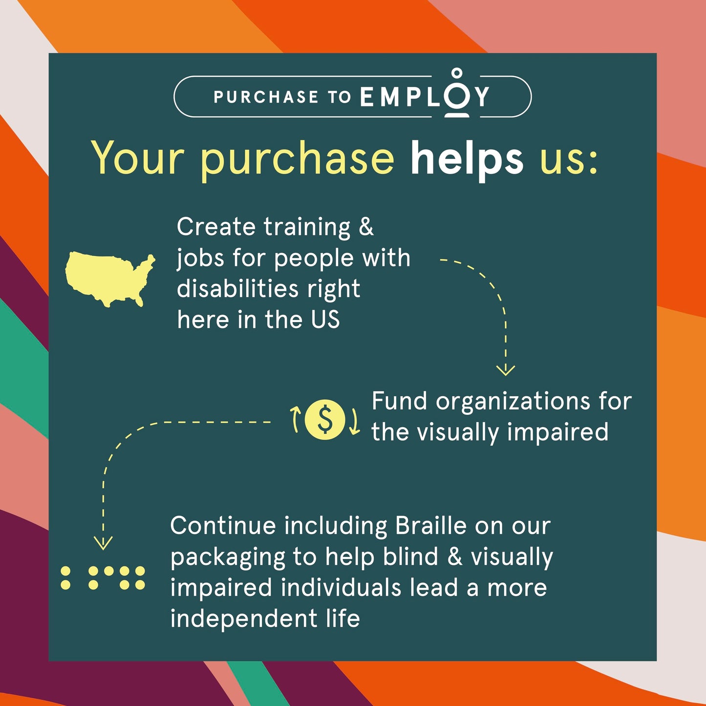 Cleanlogic Men Exfoliating Soap Saver, Sport Exfoliator Scrubber Pouch, Ideal for Post-Workout Cleanse, Daily Skincare Tool for Smooth Clean Skin, 3 Count Value Pack