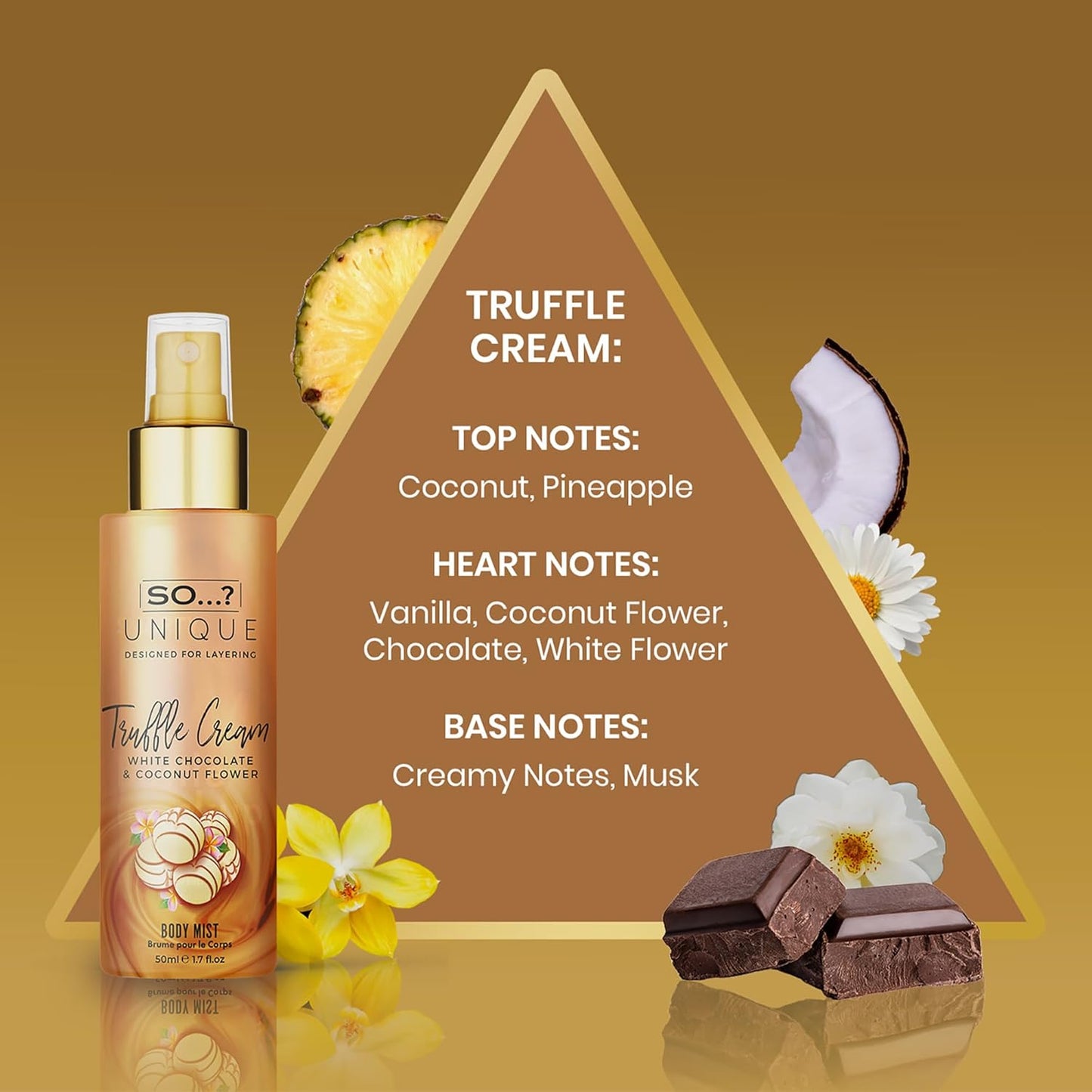 So…? Unique Body Mist Set - Vegan & Cruelty-Free Women's Perfume - Travel Size Gift Set | 4 Pieces