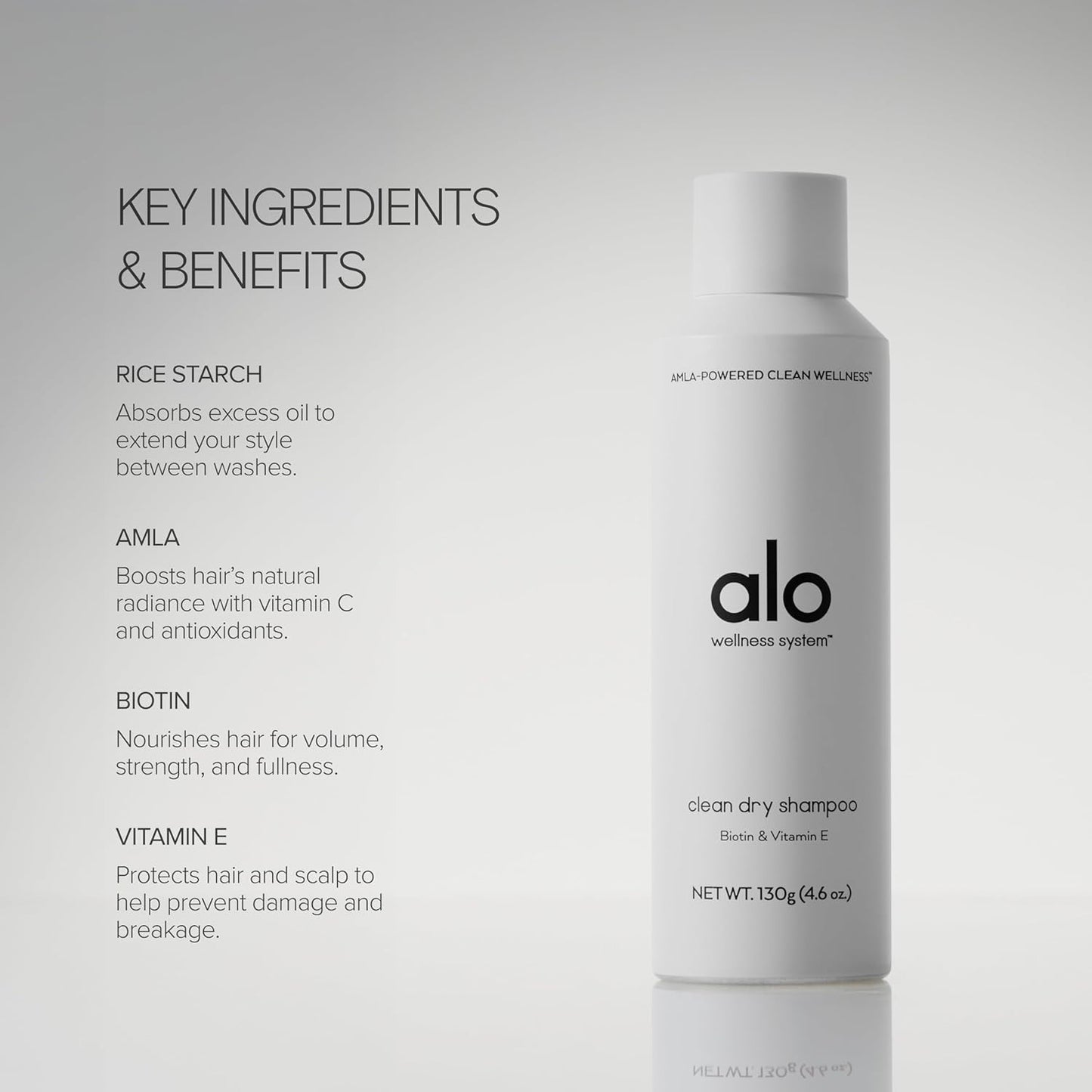ALO Clean Dry Shampoo - Restores Volume & Refreshes Hair - Absorbs Oil & Sweat | 4.6 oz