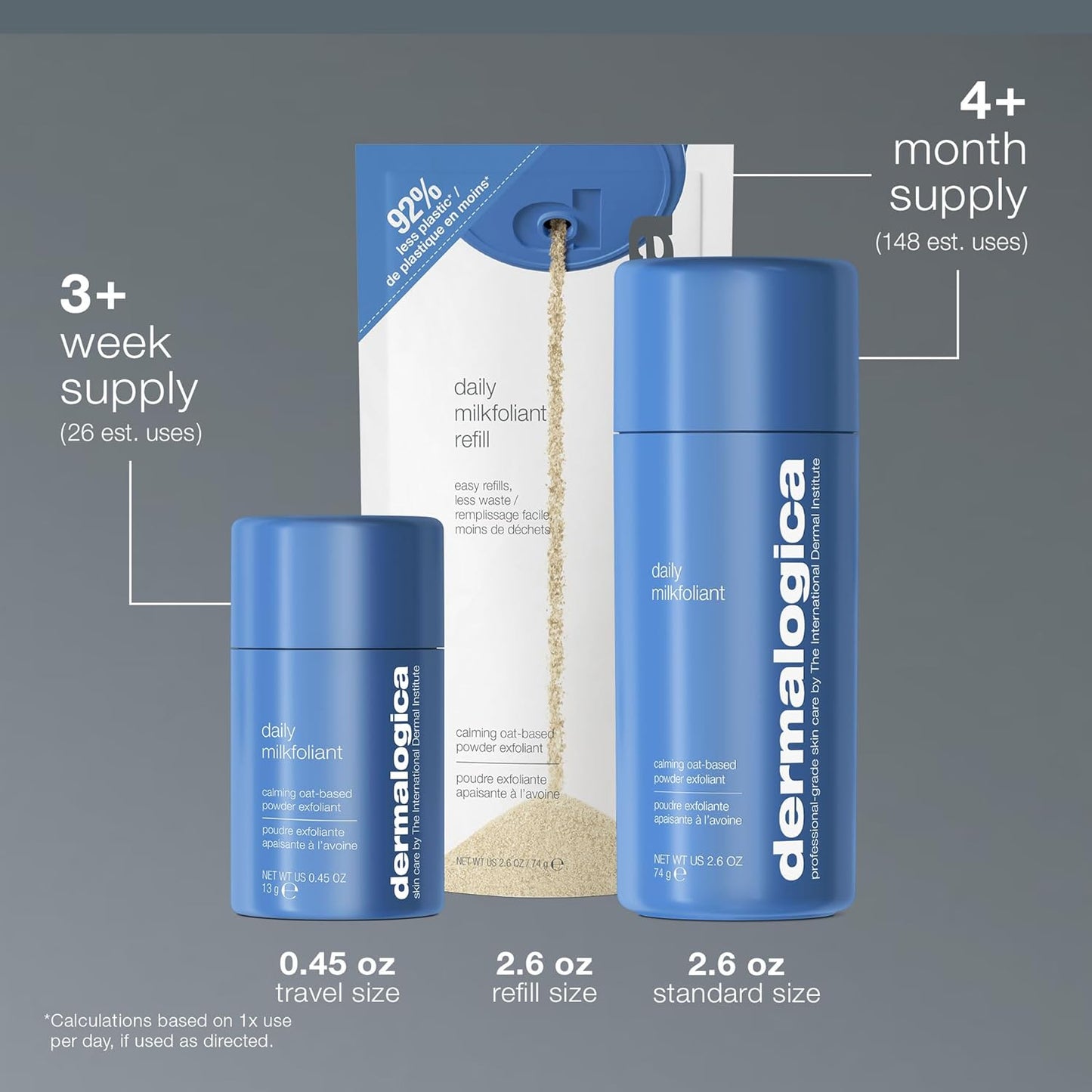 Dermalogica Daily Milkfoliant | AHA & BHA Face Exfoliator - Calming, Oat-Based Vegan Powder Scrub