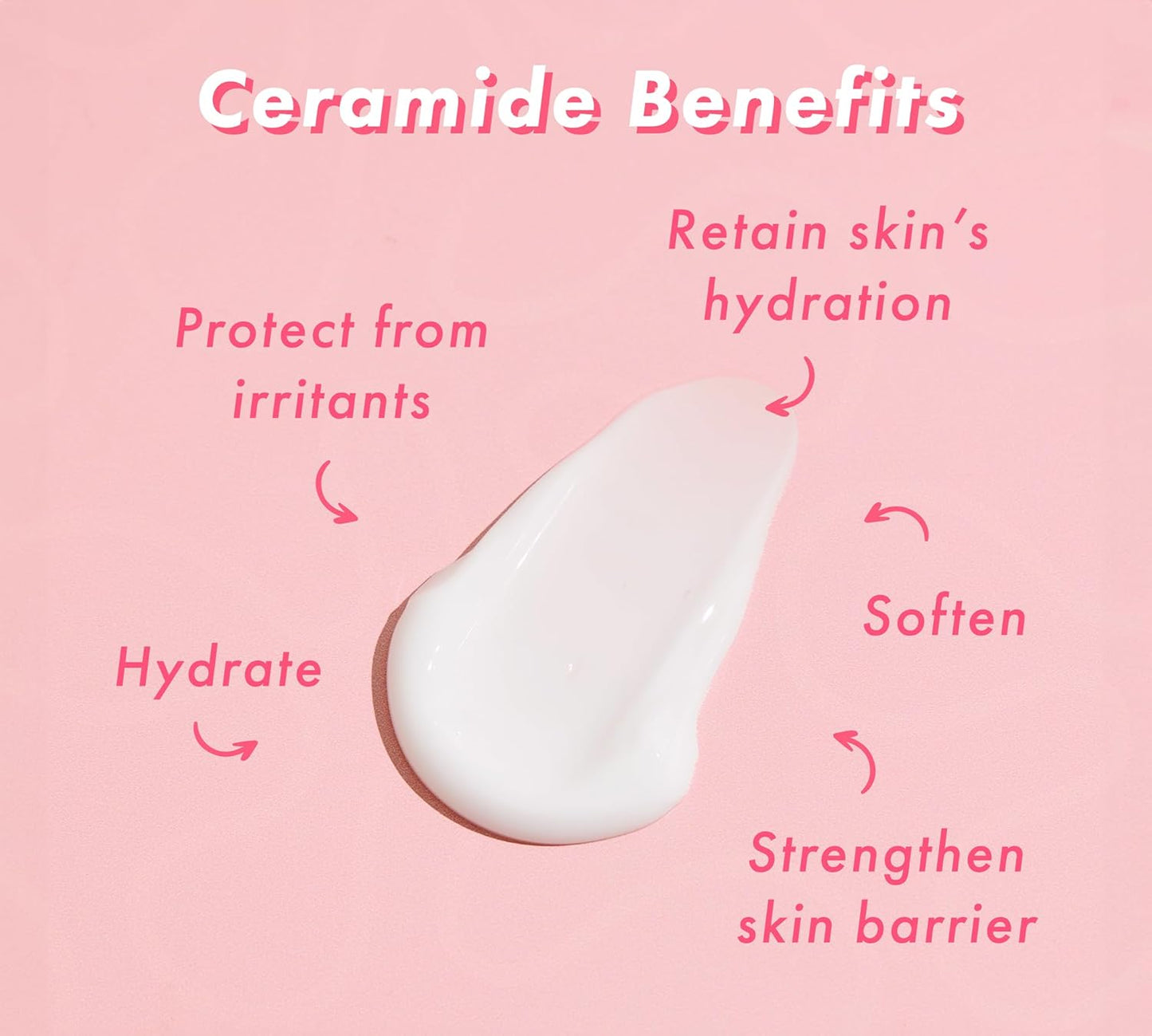 TONYMOLY Wonder Ceramide Mochi Body Cream - Hydrating Moisturizer for Face & Body | All Skin Types