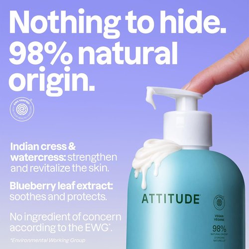 ATTITUDE Body Lotion - EWG Verified Vegan Moisturizer for Dry Skin | Non-Greasy & Unscented, 16 Fl Oz