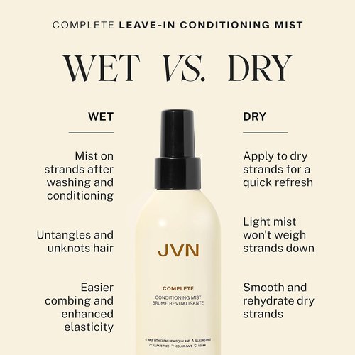 JVN Complete Leave-In Conditioning Mist - Frizz Fighting Moisture Multiplier | 2 Fl Oz Travel Size Hair Care