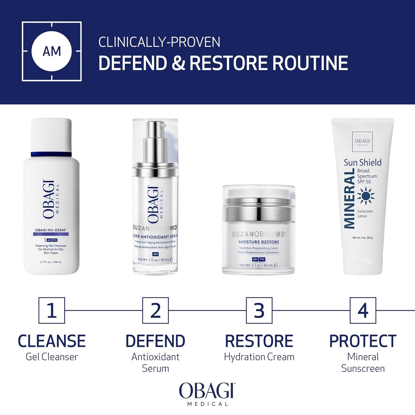 SUZANOBAGIMD Moisture Restore - Medical-Grade Multi-Layered Hydration for Redness Relief & Improved Skin Texture - 1.7 oz