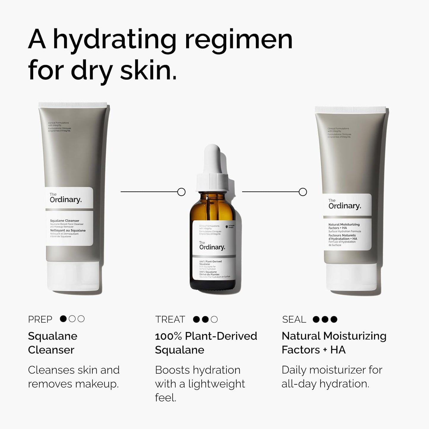 The Ordinary 100% Plant-Derived Squalane - Lightweight Hydration for Skin & Hair, 1 Fl Oz