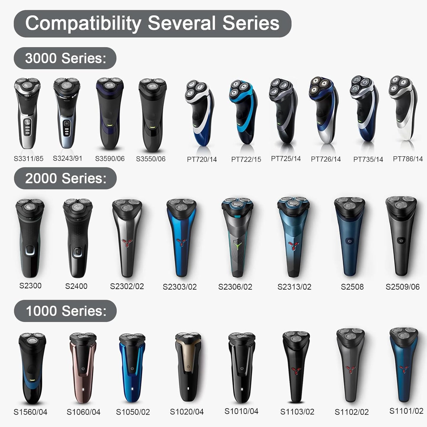 SH30 Replacement Heads Compatible with Philips Norelco Shaver Series 3000, 2000, 1000, SH30 Blades for Philips Norelco Shaver 3900, 3600, 2400