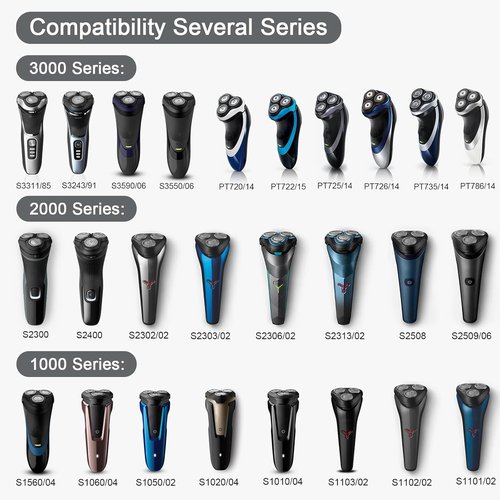 Philips Norelco SH30 Replacement Shaver Heads - Compatible with Series 3000, 2000, 1000 | Precision Blades
