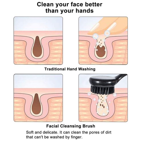 4 Pcs Large Face Scrubber, Beomeen Facial Cleansing Brush Charcoal Black Bristles Exfoliator Soft Brush with Lid for Gentle Deep Cleansing and Exfoliating