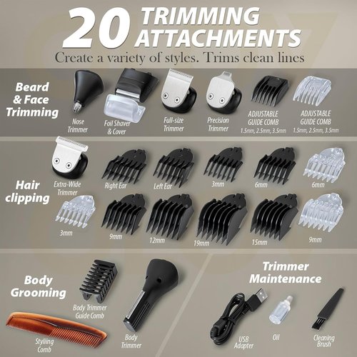 OLOV Beard Trimmer - 21-Piece All-in-One Men's Grooming Kit with USB Recharge Dock | Hair, Nose & Ear Clipper