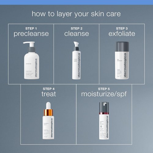 Dermalogica Intensive Moisture Cleanser - Hydrating Face Wash for Dry Skin | Smooth, Soft, Luminous Skin