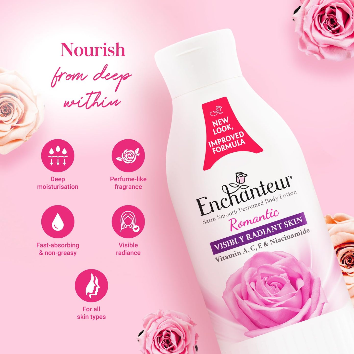 Enchanteur Perfumed Body Lotion - Moisture Silk Formula for Silky Skin | 250 ml