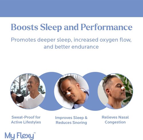 Regine Switzerland Nasal Strips - Extra Strength White Snoring Solution for Better Sleep | 30 Count