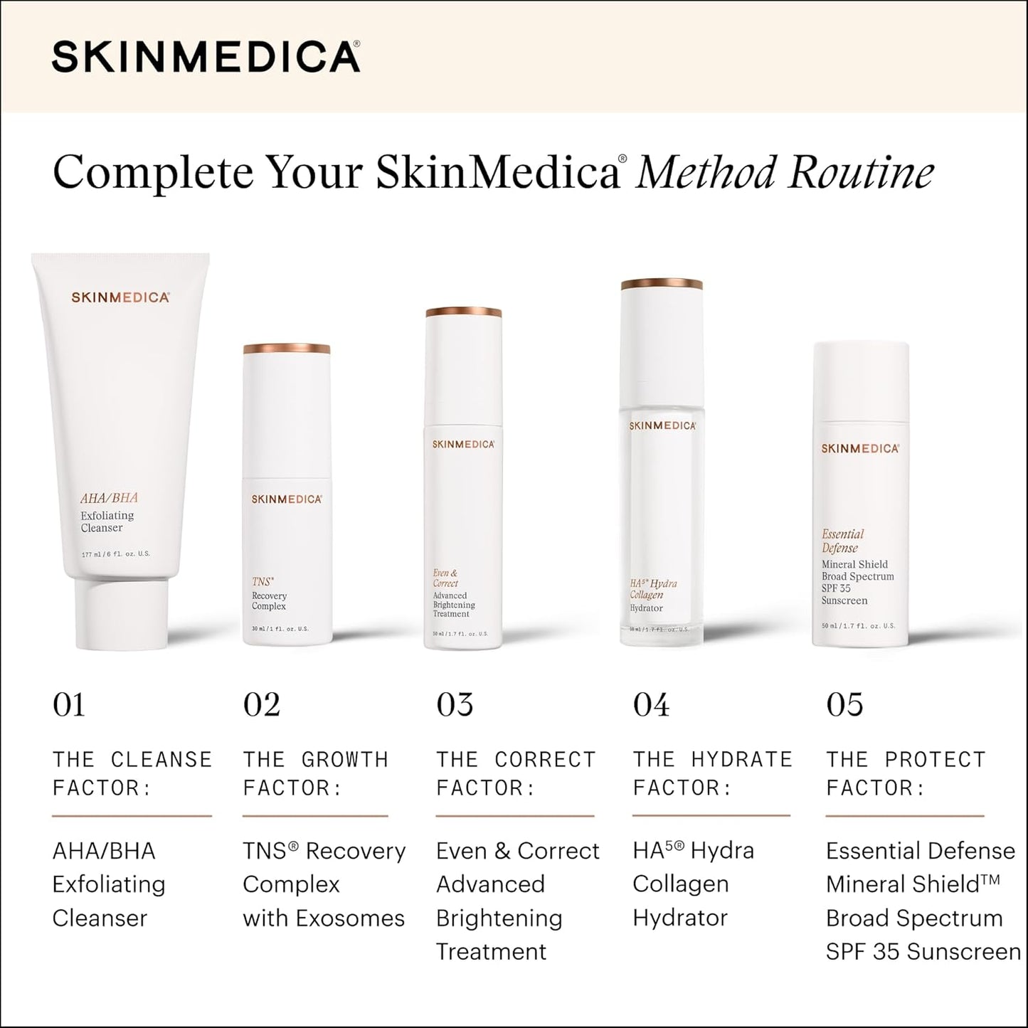 SkinMedica TNS Recovery Complex Facial Treatment - Advanced Growth Factor & Exosome Formula for Youthful Skin - 1 Oz